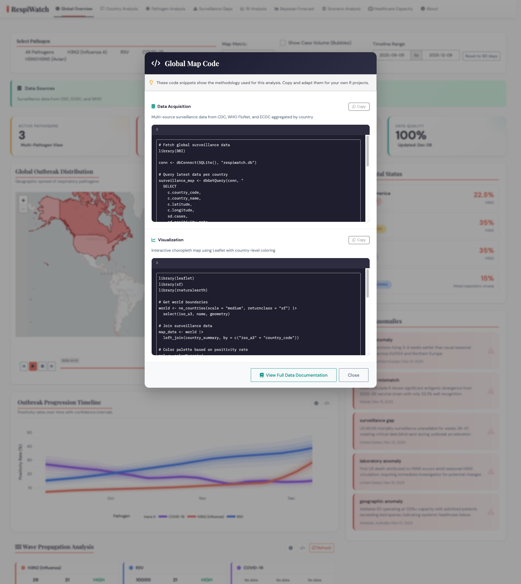 RespiWatch Code Modal