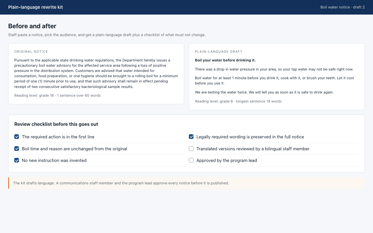 Side-by-side view of an original boil water notice and its plain-language rewrite, with a pre-publication review checklist.