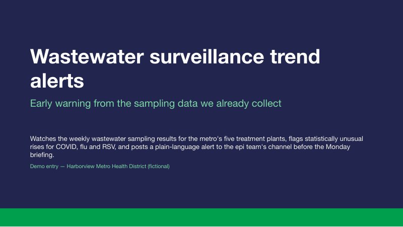 Wastewater surveillance trend alerts