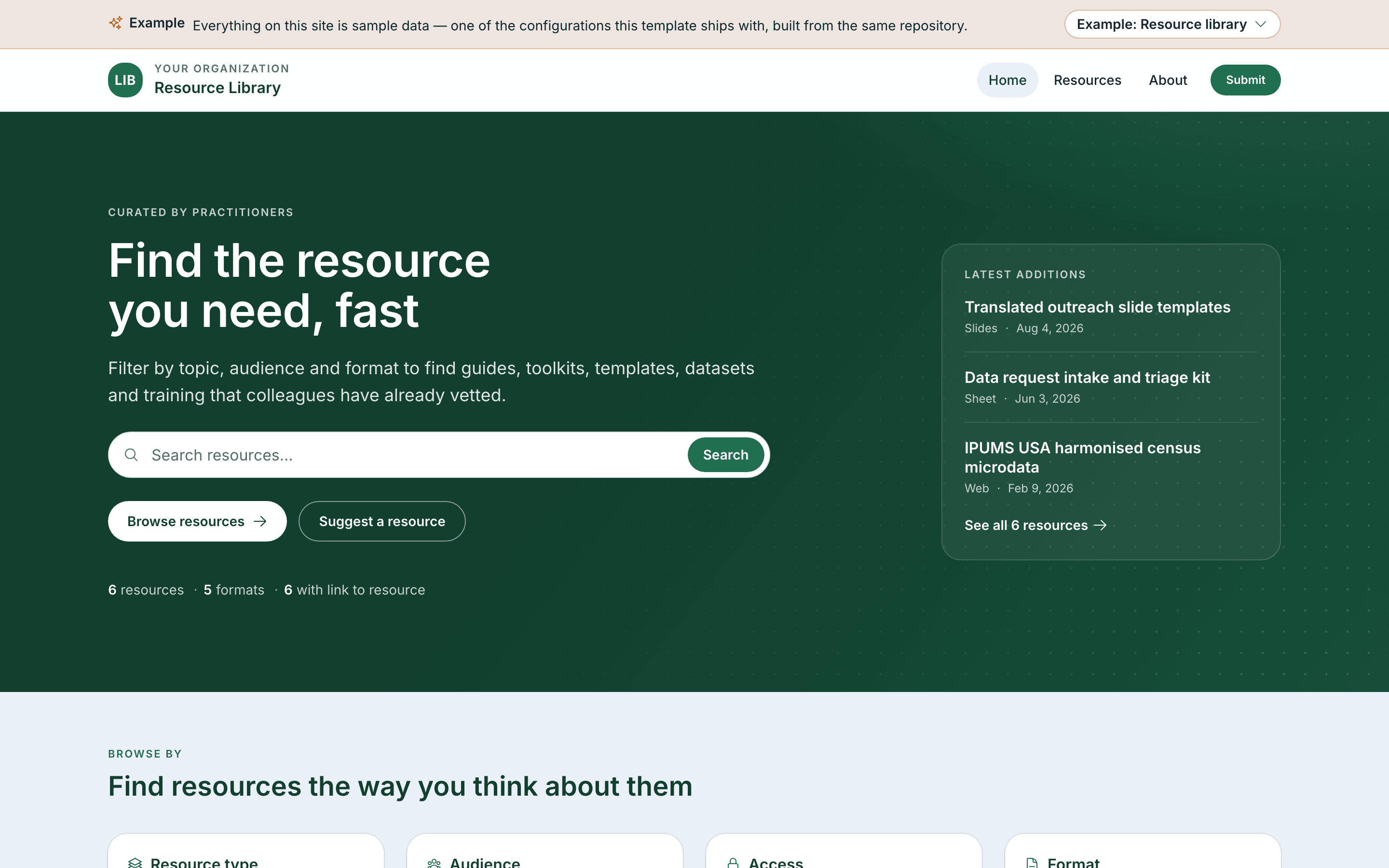 The resource library example: a dark green hero headed "Find the resource you need, fast", with a search box, the three newest resources beside it, and tiles for browsing by resource type, audience, access and format below.